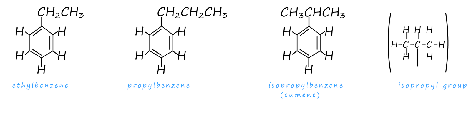 examples of arene molecules